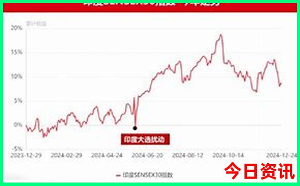 成都周边最佳一日游